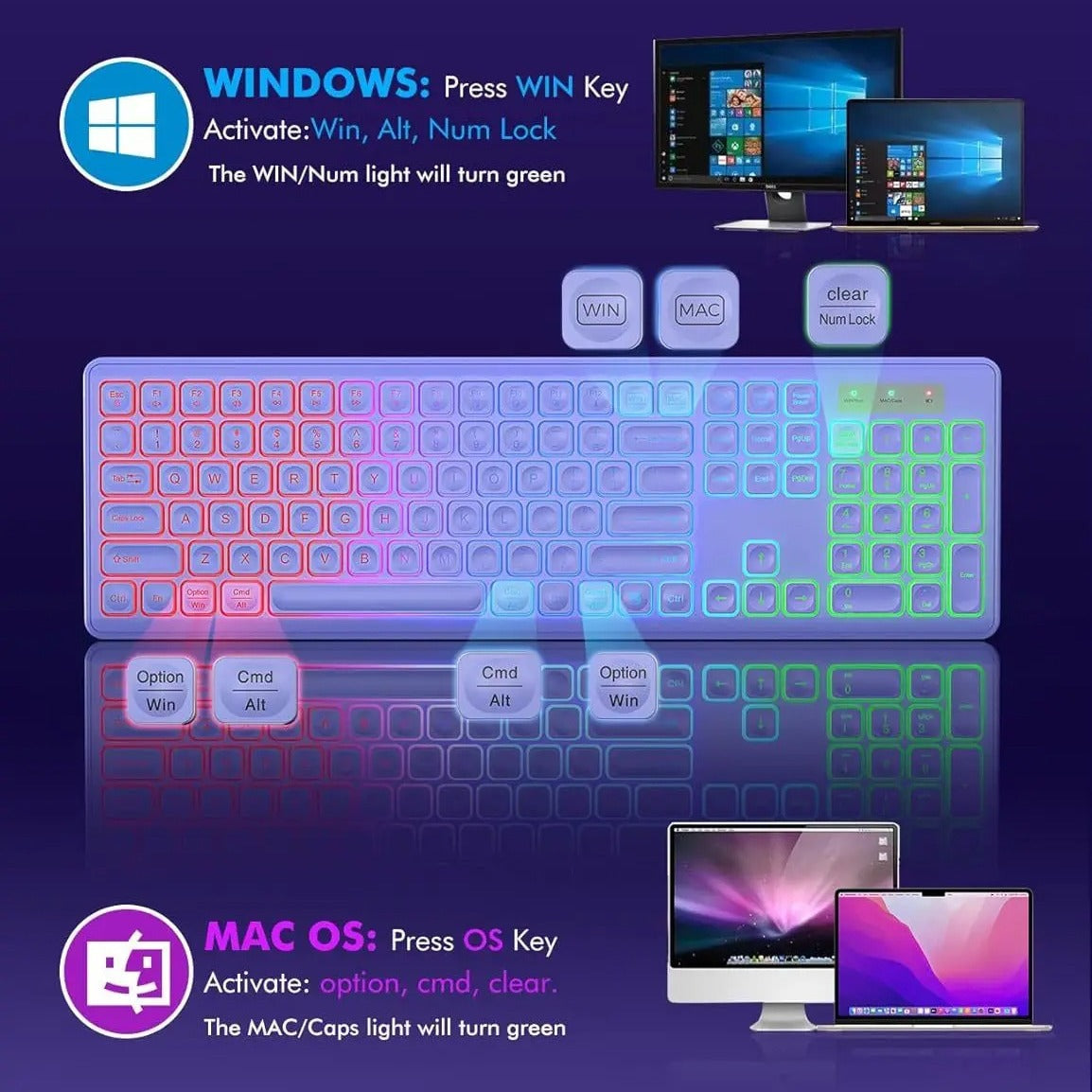Wireless Backlit Keyboard & Mouse Combo
