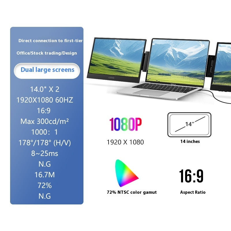 Portable Laptop Monitor – 14” HD Dual-Screen Office Display