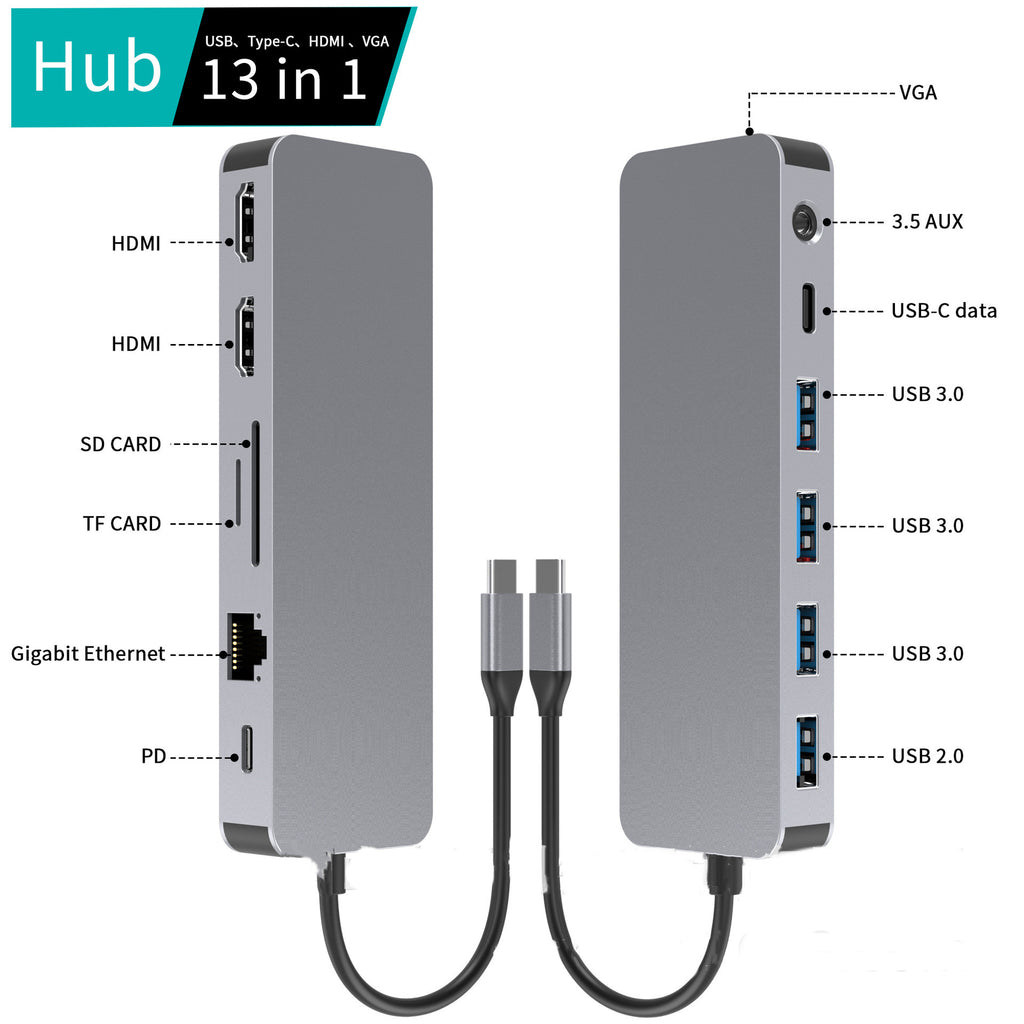 13-in-1 USB-C Docking Station